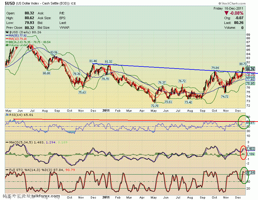 111216 usdx d.GIF