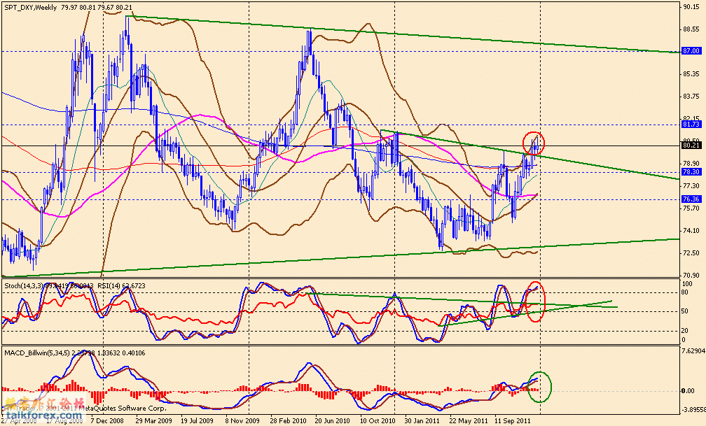 usdx w 111230.gif