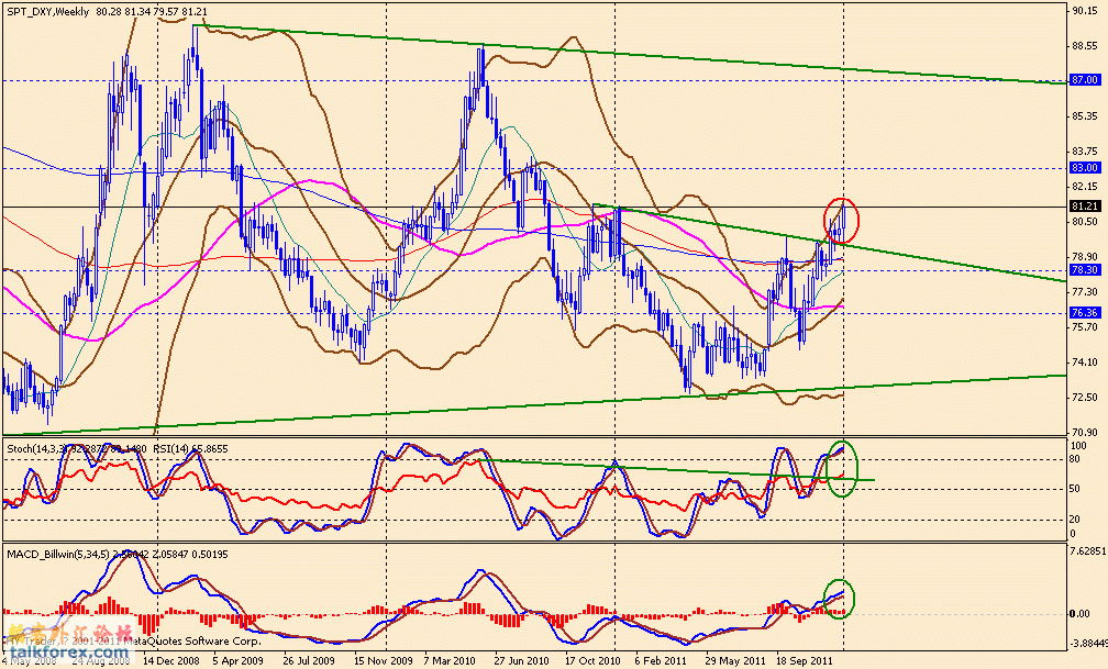 usdx w 120106.gif