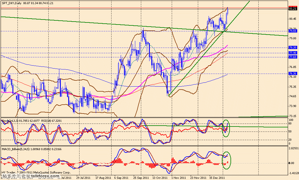 usdx d 120106.gif