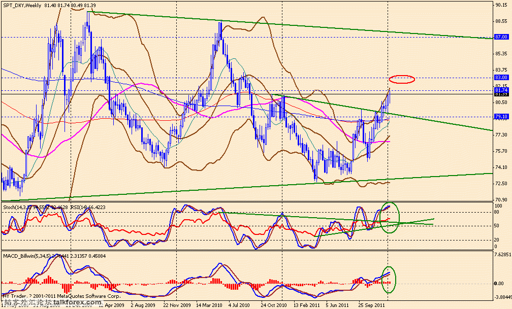 usdx w 120113.gif