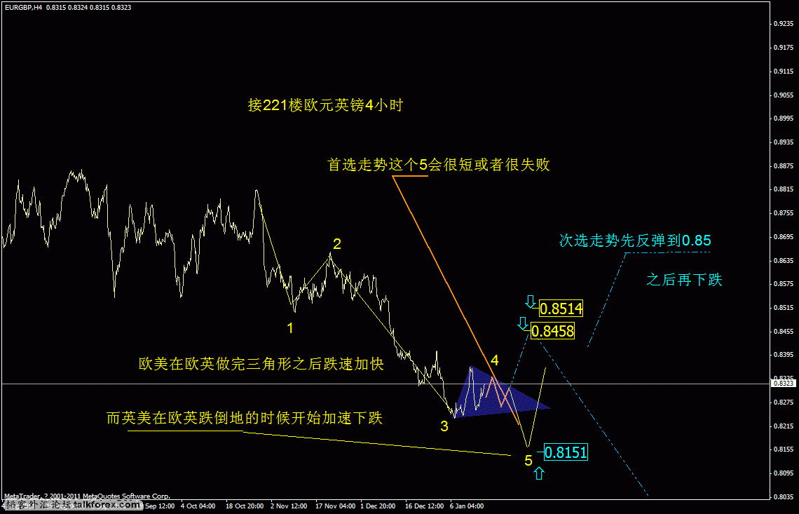 欧英 4.gif