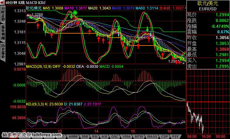 EURUSD00.jpg