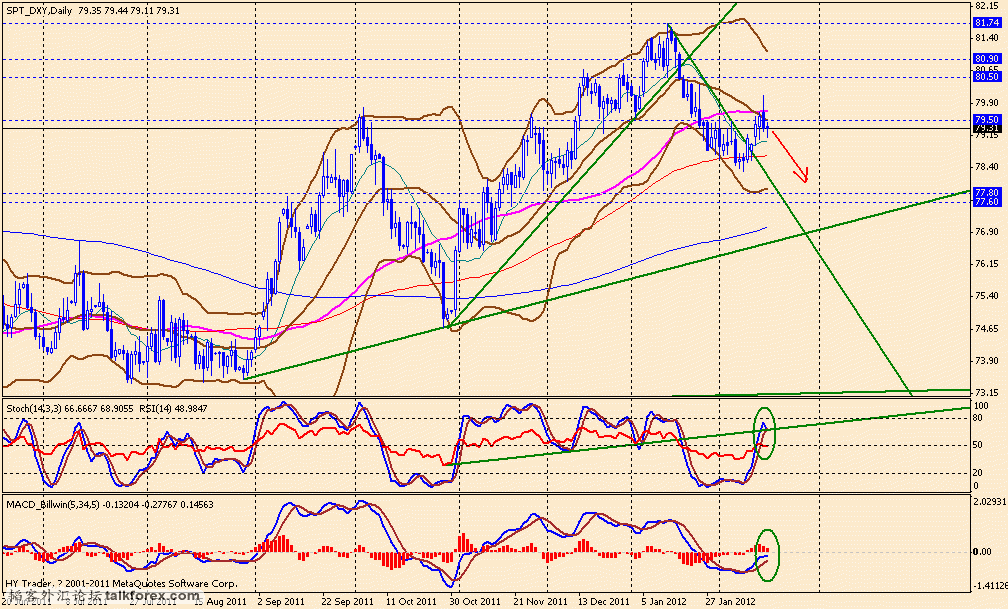 usdx d 120217.gif