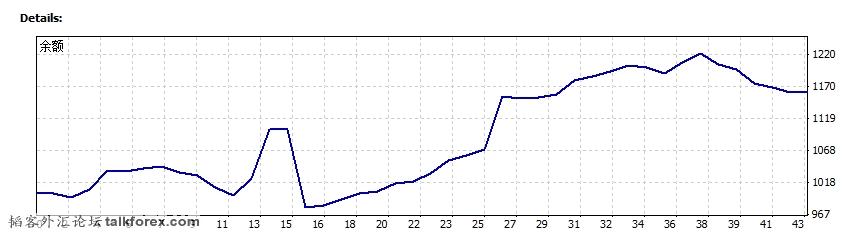 360桌面截图20120224175602.jpg