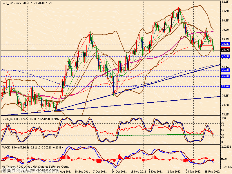 usdx d 120224.gif