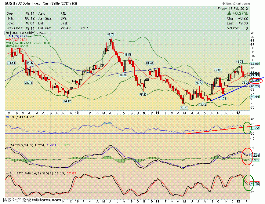 120217 usdx w.GIF