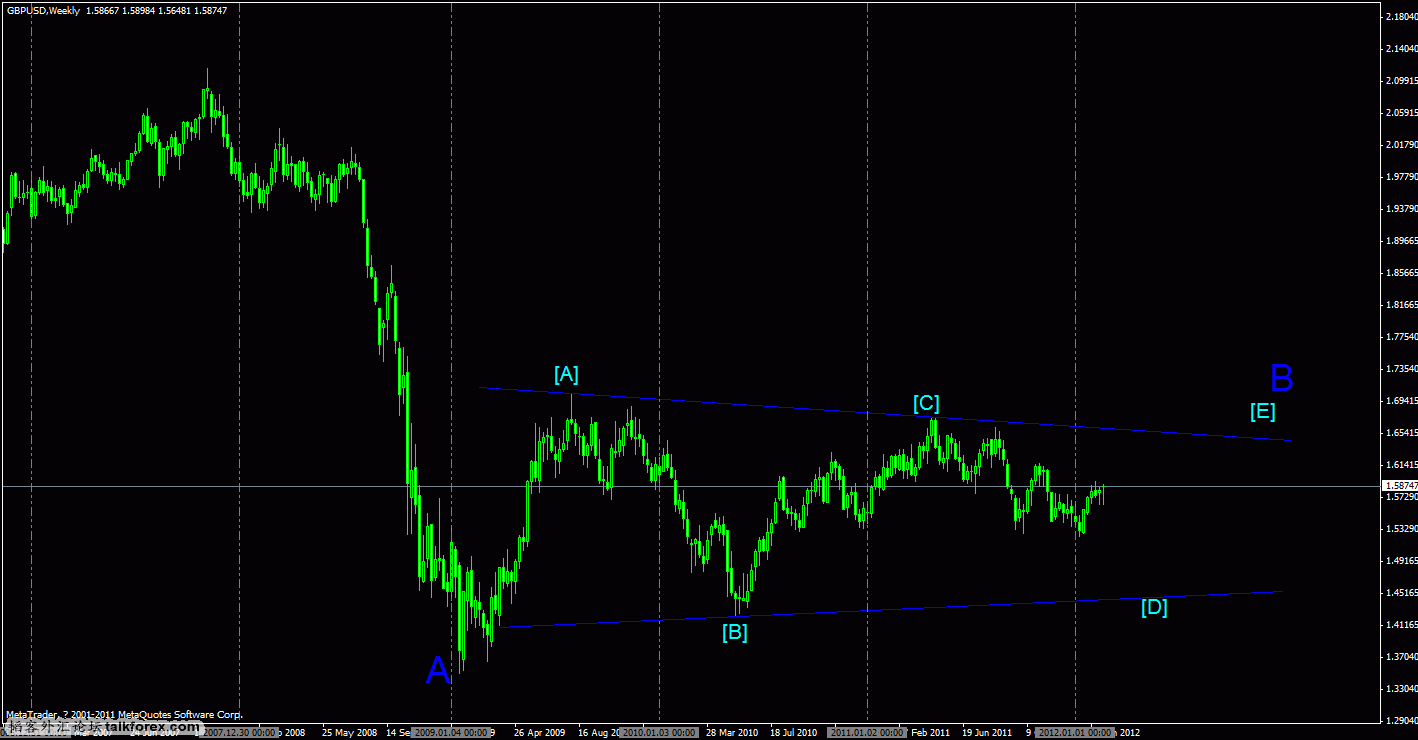 gbp.gif