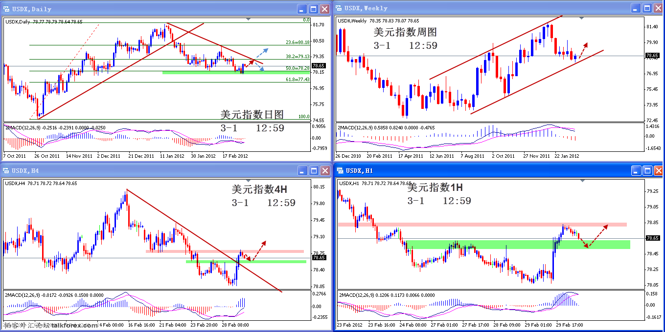 2012-03-01 12-59-05 美元.png