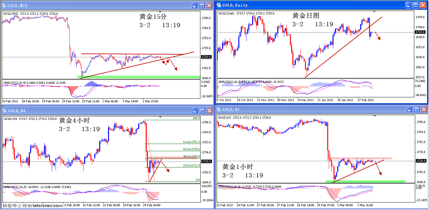 2012-03-02 13-34-21 黄金.png