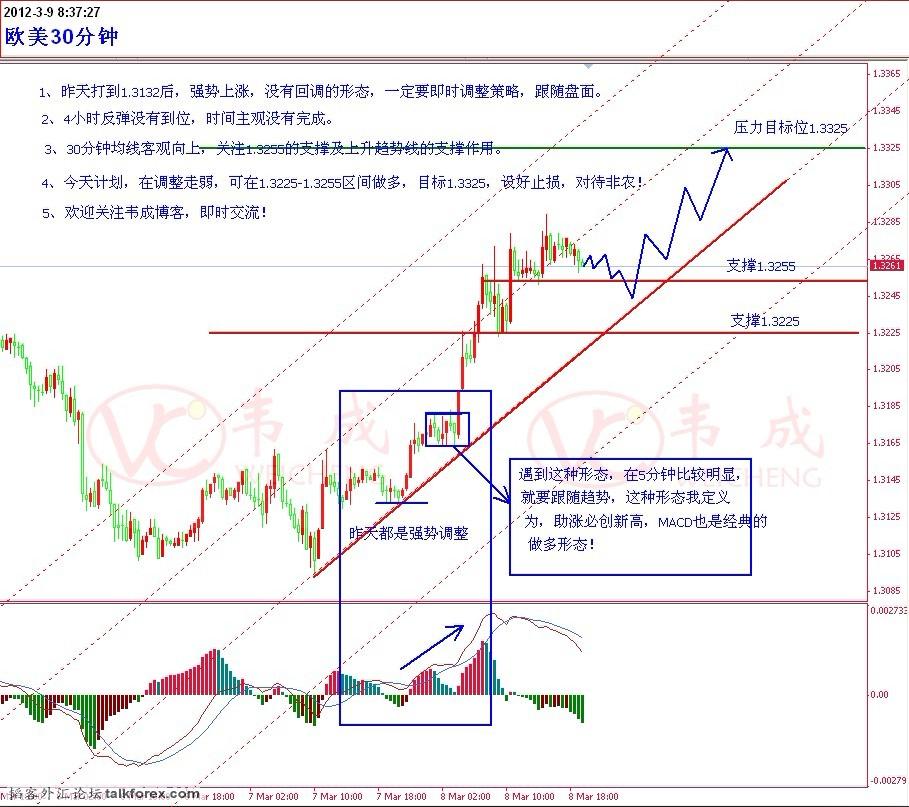 3.9欧美30分钟.jpg