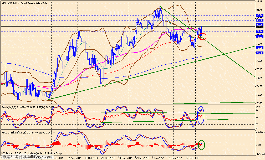 usdx d 120309.gif