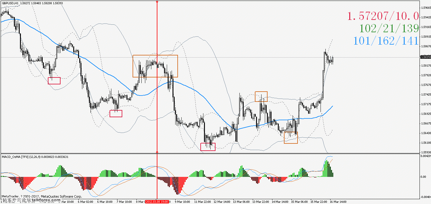 gbp.gif