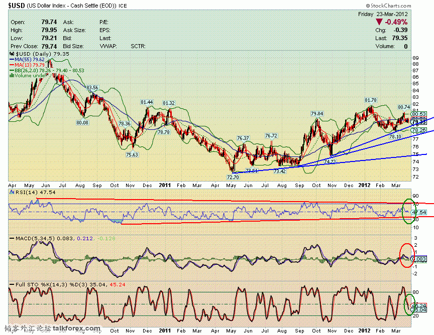 120323 usdx d.GIF