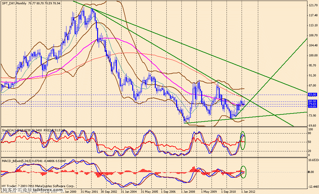 usdx m 1204.gif