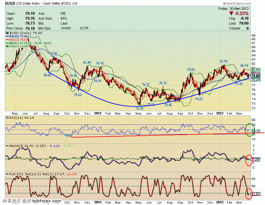 120330 usdx d.GIF