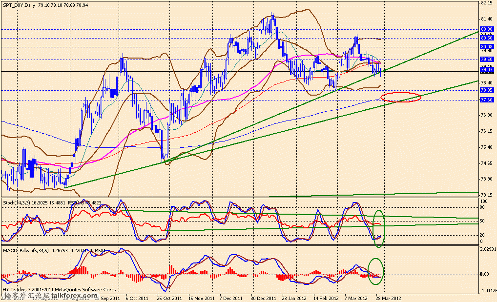 usdx d 120330.gif