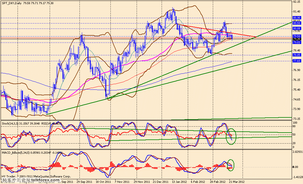 usdx d 120323.gif