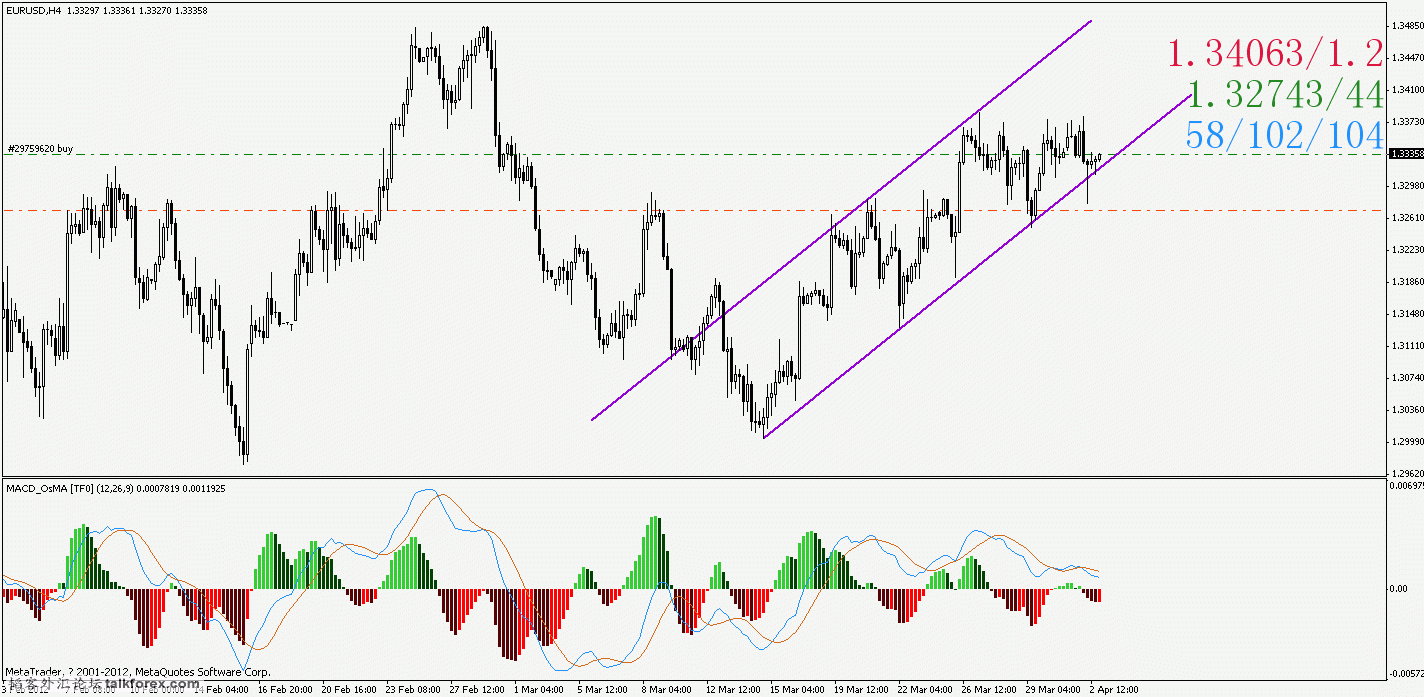 eur4h.gif