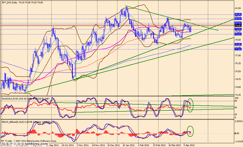 usdx d 120413.gif