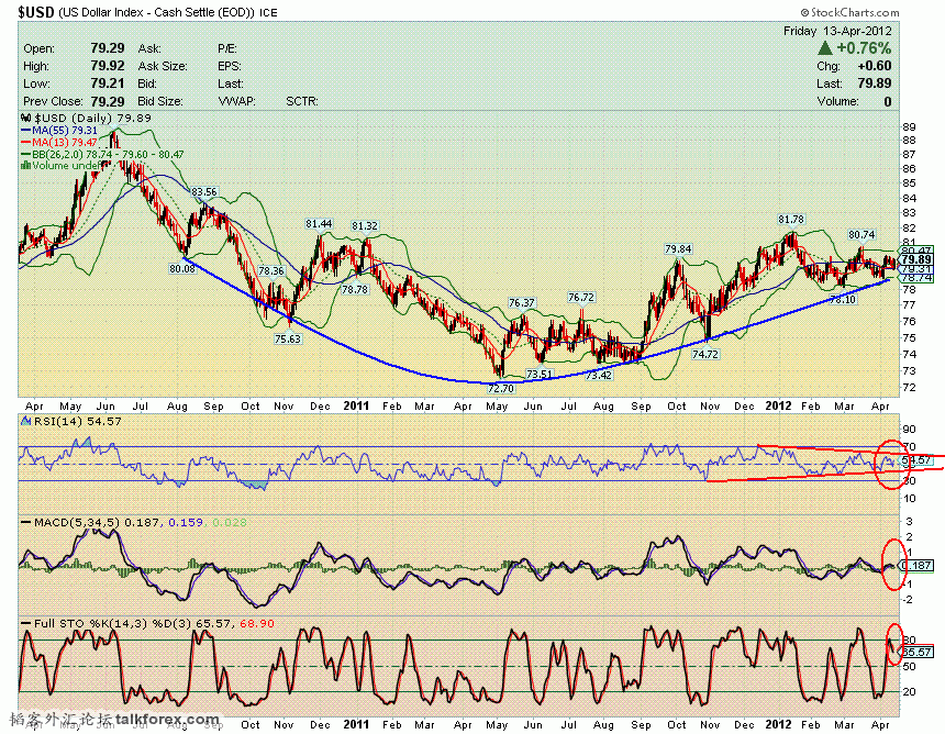 120413 usdx d.GIF