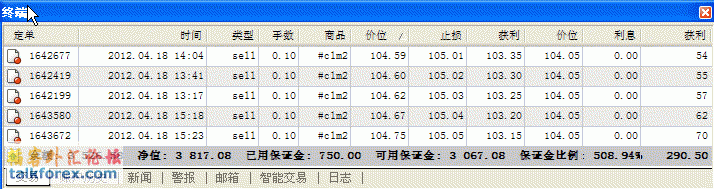 21：00持仓.gif