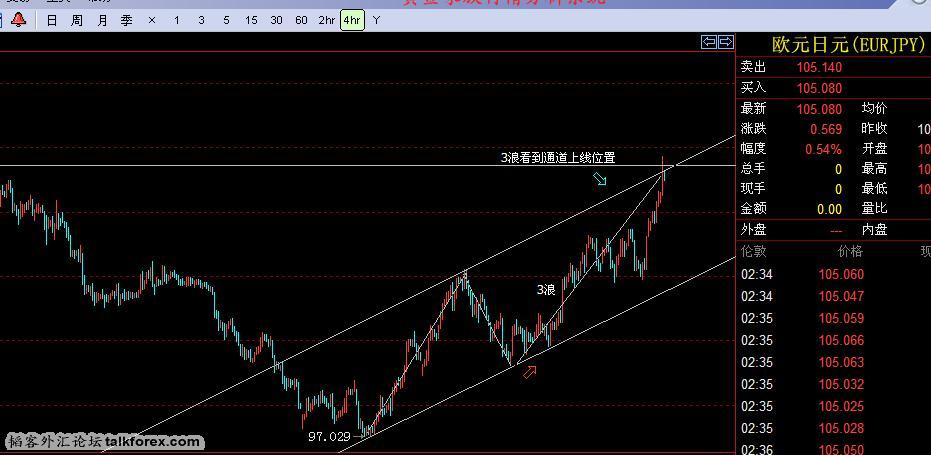 20120220欧日4H.jpg