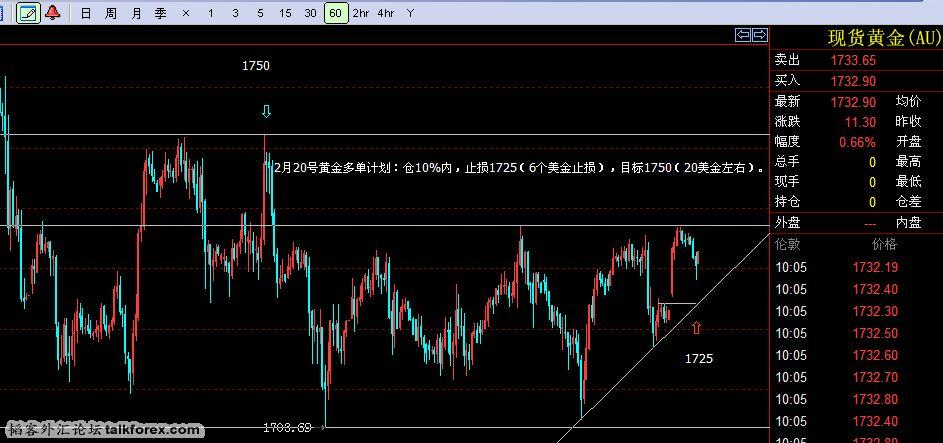 20120220黄金.jpg