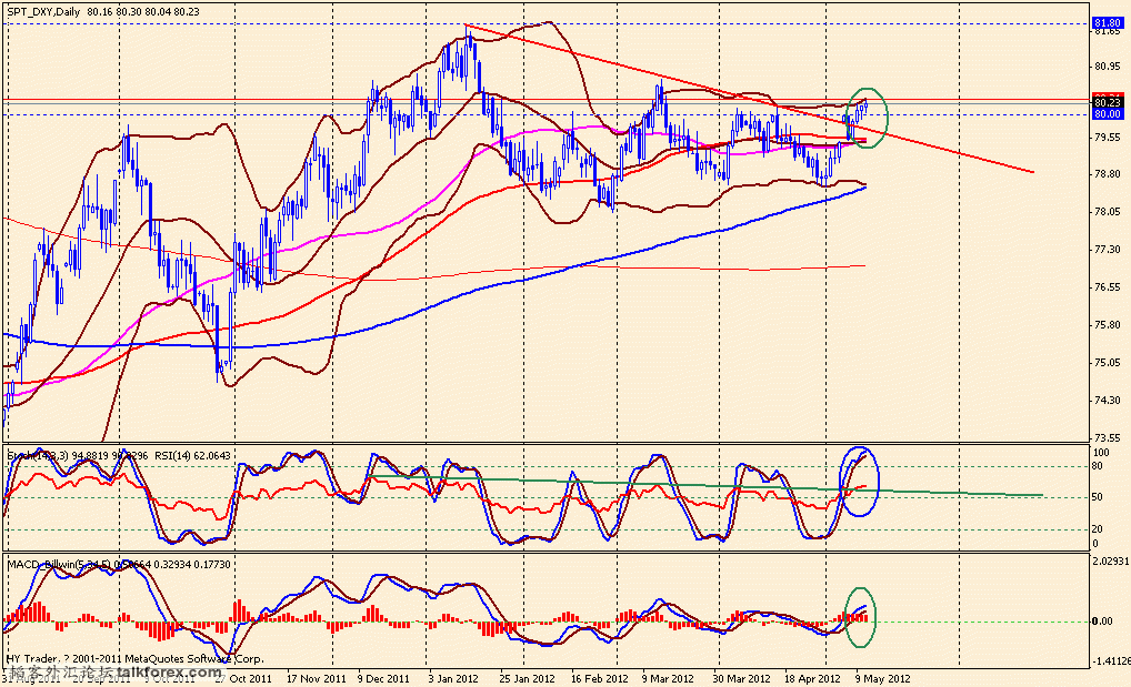 usdx d 120511.gif