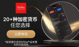 Fxpro